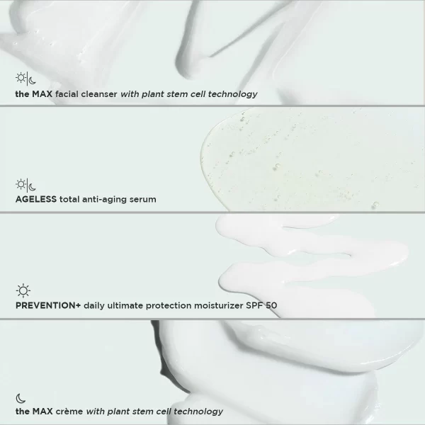 Loss of Firmness Set - Image 2